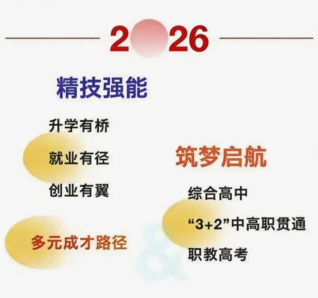 ���r���r(n��ng)�I(y��)�W(xu��)У2026����������