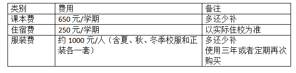 �B�T���谲�I(y��)���g(sh��)�W(xu��)У2026����������
