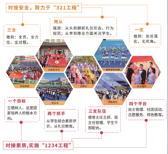 �B�T���谲�I(y��)���g(sh��)�W(xu��)У2026����������