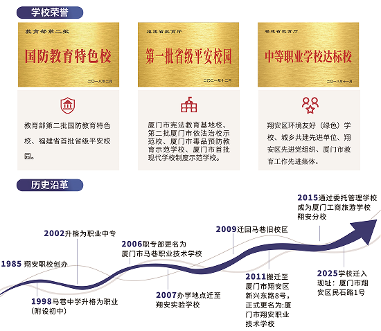 �B�T���谲�I(y��)���g(sh��)�W(xu��)У2026����������