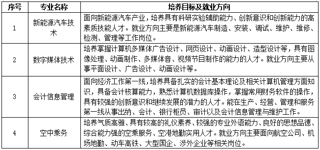 <a href=http://www.tzshuifang.com/school-558/ target=_blank class=infotextkey>�B�T�������ΌW(xu��)У</a>2026����������