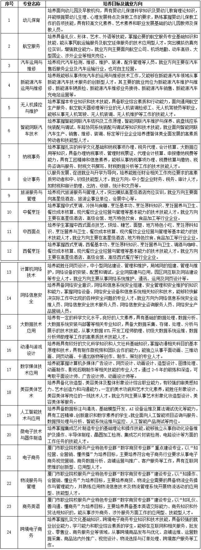 <a href=http://www.tzshuifang.com/school-558/ target=_blank class=infotextkey>�B�T�������ΌW(xu��)У</a>2026����������