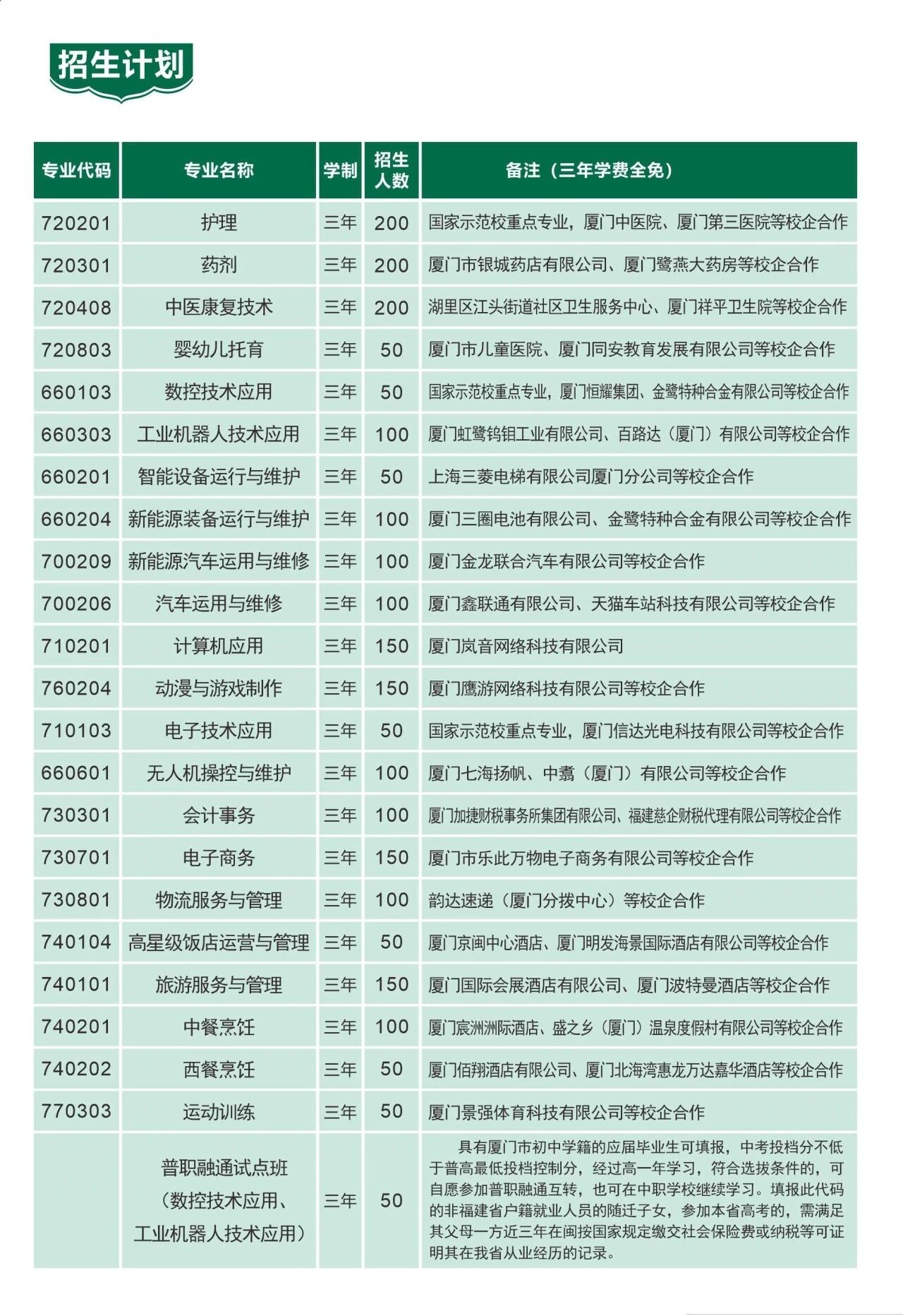 �B�T��ͬ���I(y��)���g(sh��)�WУ2026����������