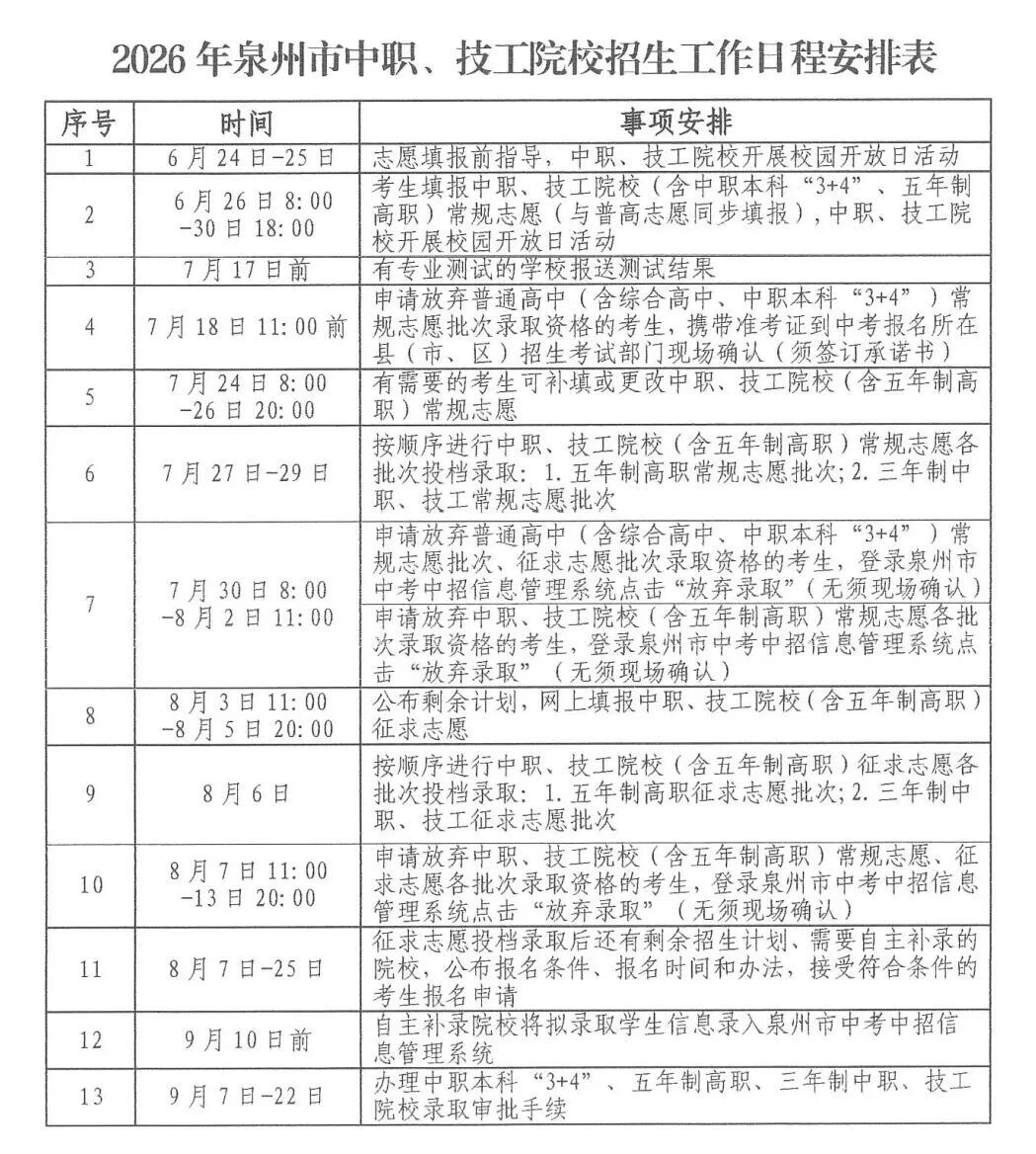 Ȫ����Ȫ���I(y��)�Ќ��W(xu��)У2026�����ꌣ������(ji��n)��
