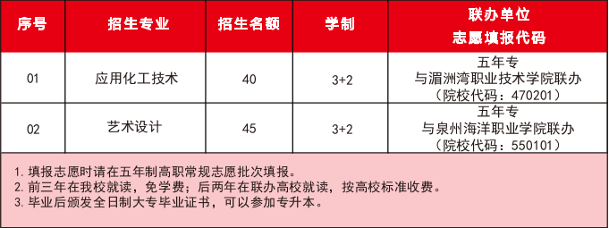 ����ʡ<a href=http://www.tzshuifang.com/school-3217/ target=_blank class=infotextkey>Ȫ����Ȫ�ۅ^(q��)�I(y��)�Ќ��W(xu��)У</a>2026����������