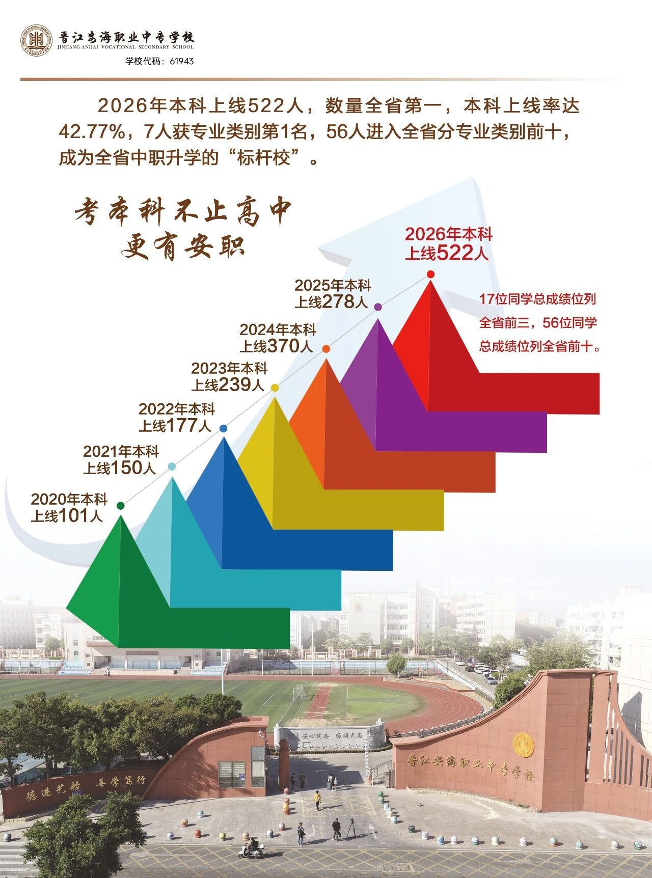 <a href=http://www.tzshuifang.com/school-393/ target=_blank class=infotextkey>�x�������I(y��)�Ќ��W(xu��)У</a>2026����������