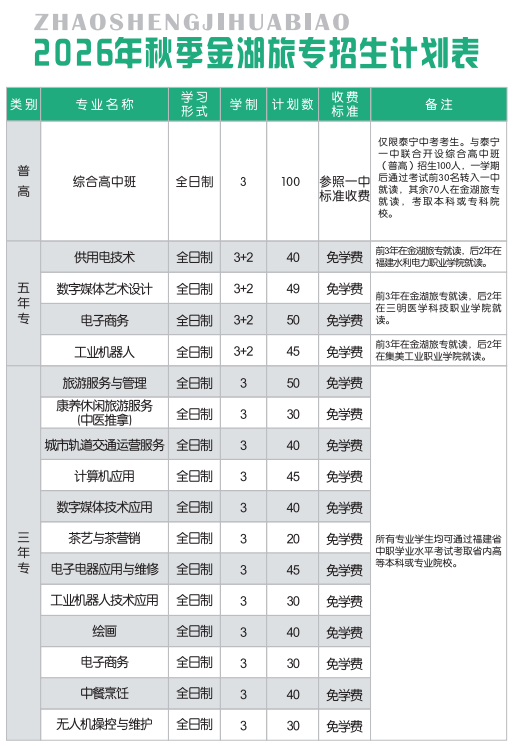�����н�������I(y��)�Ќ��W(xu��)У2026���＾��������