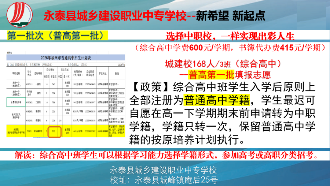 <a href=http://www.tzshuifang.com/school-476/ target=_blank class=infotextkey>��̩���l(xi��ng)���O(sh��)�I(y��)�Ќ��W(xu��)У</a>2026�������YӍ
