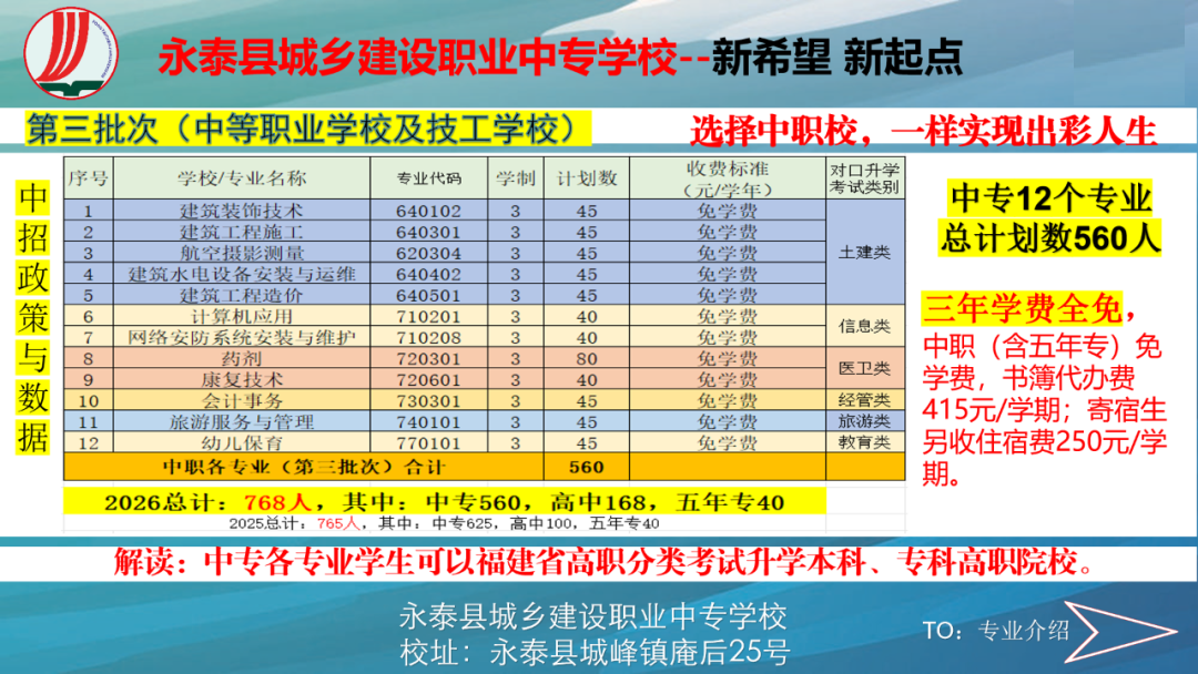 <a href=http://www.tzshuifang.com/school-476/ target=_blank class=infotextkey>��̩���l(xi��ng)���O(sh��)�I(y��)�Ќ��W(xu��)У</a>2026�������YӍ