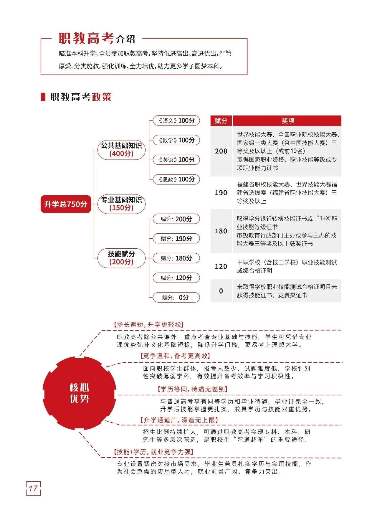 <a href=http://www.tzshuifang.com/school-3207/ target=_blank class=infotextkey>Ȫ�ݺ��W(xu��)У</a>2026�߿���Ʒ������ָ��