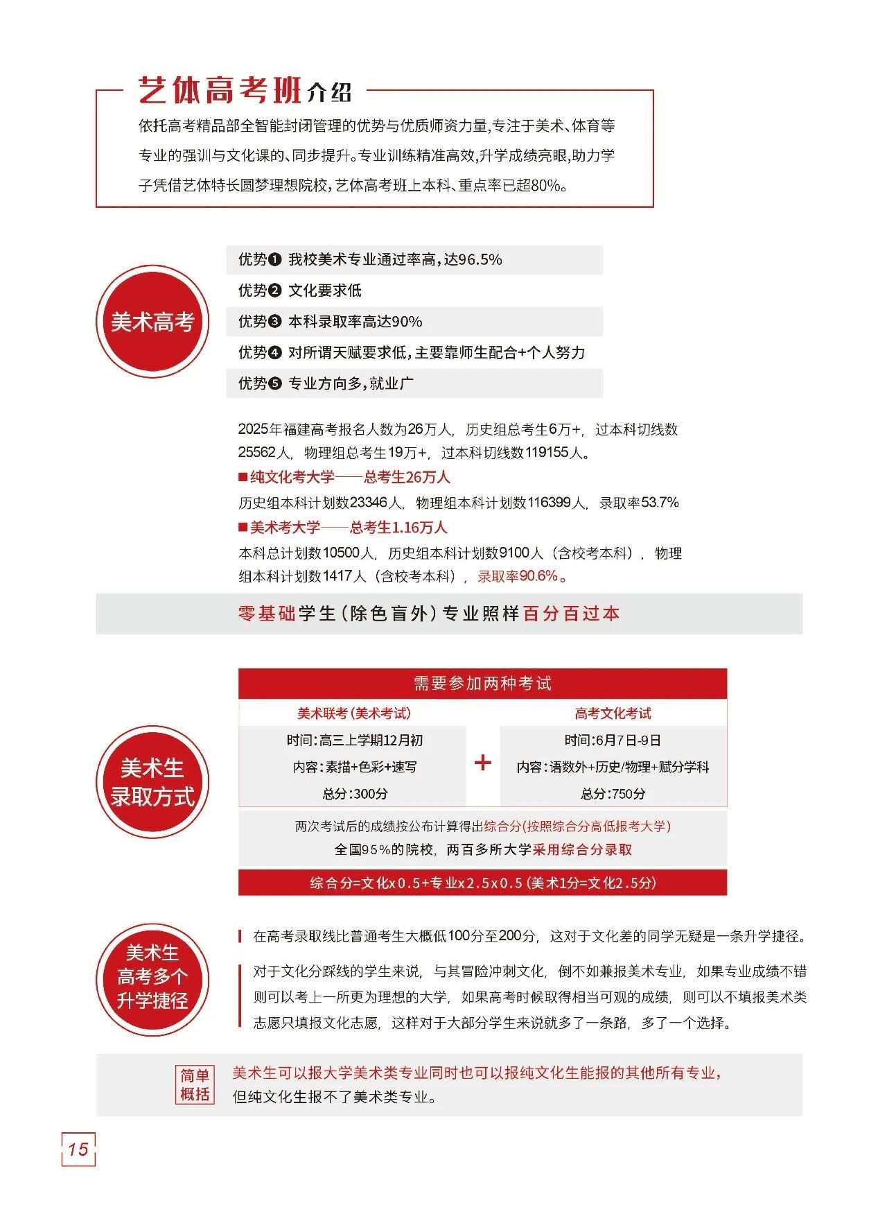 <a href=http://www.tzshuifang.com/school-3207/ target=_blank class=infotextkey>Ȫ�ݺ��W(xu��)У</a>2026�߿���Ʒ������ָ��