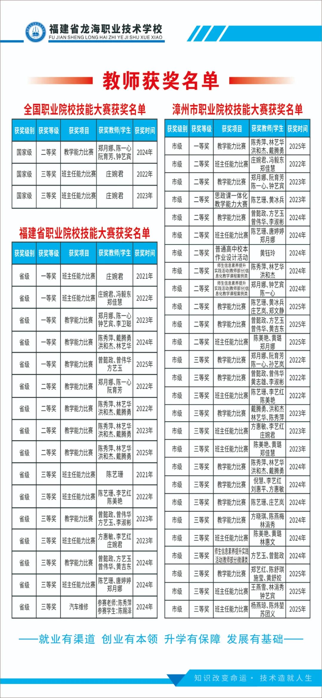 ����ʡ�����I(y��)���g(sh��)�W(xu��)У2026����������
