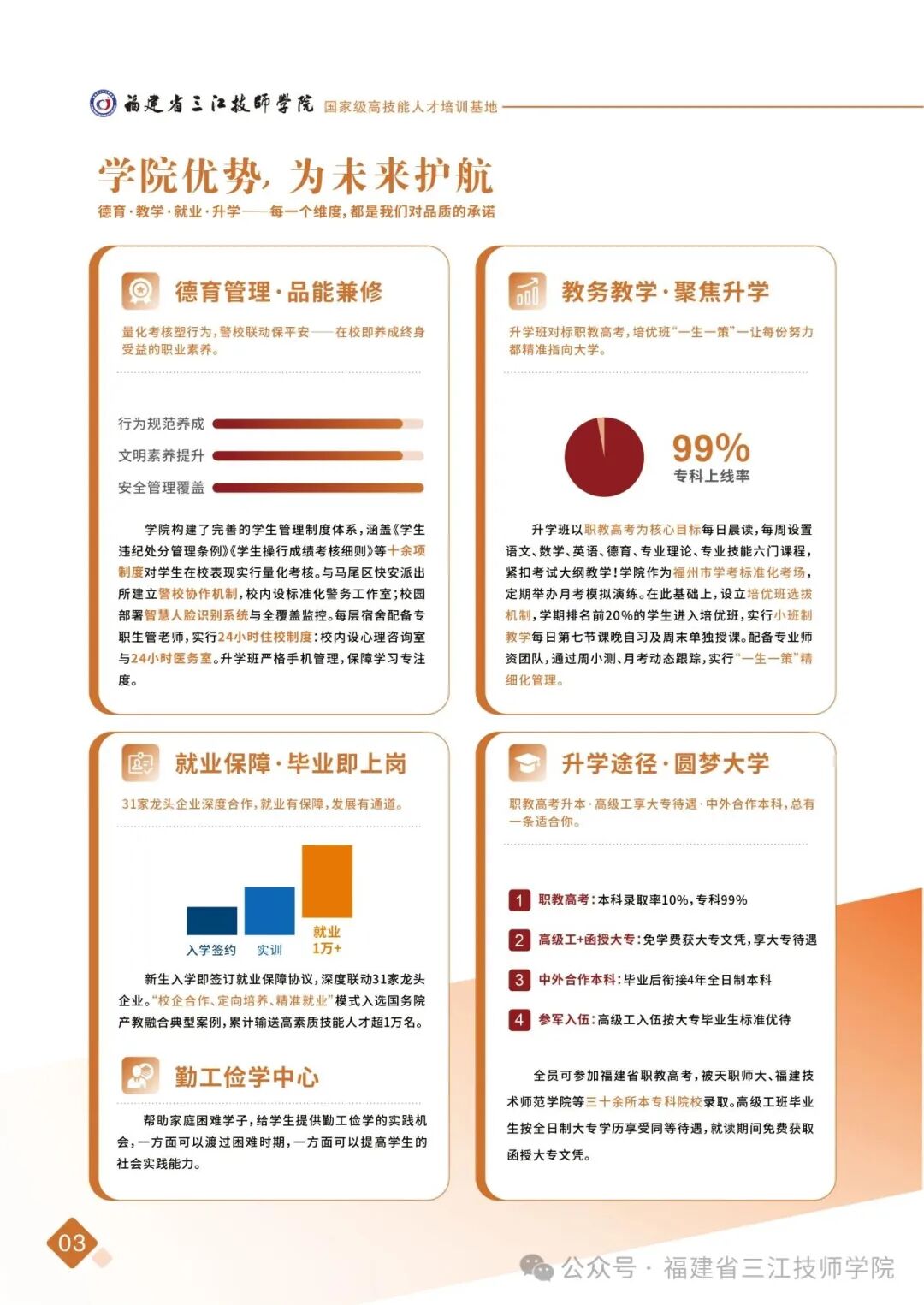 2026����ʡ���������W(xu��)Ժ��������