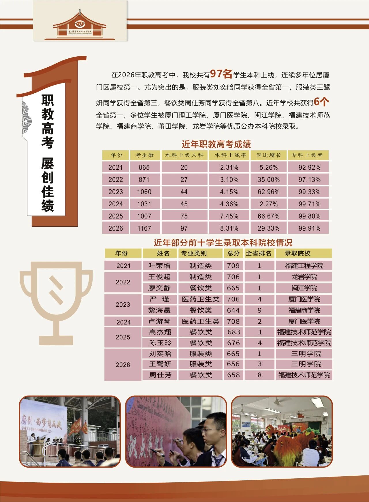 <a href=http://www.tzshuifang.com/school-573/ target=_blank class=infotextkey>�B�T�м����I(y��)���g(sh��)�W(xu��)У</a>2026��������(ji��n)��