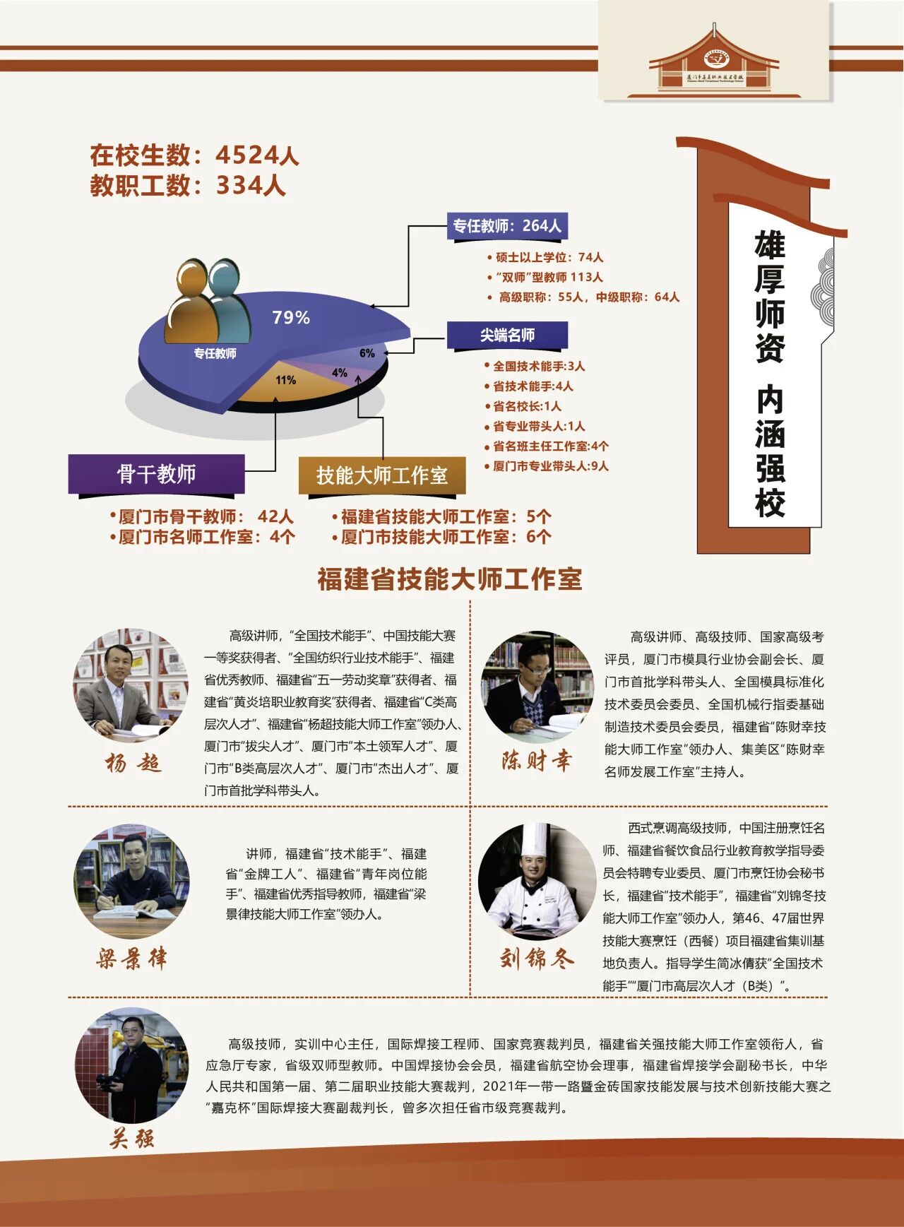 <a href=http://www.tzshuifang.com/school-573/ target=_blank class=infotextkey>�B�T�м����I(y��)���g(sh��)�W(xu��)У</a>2026��������(ji��n)��