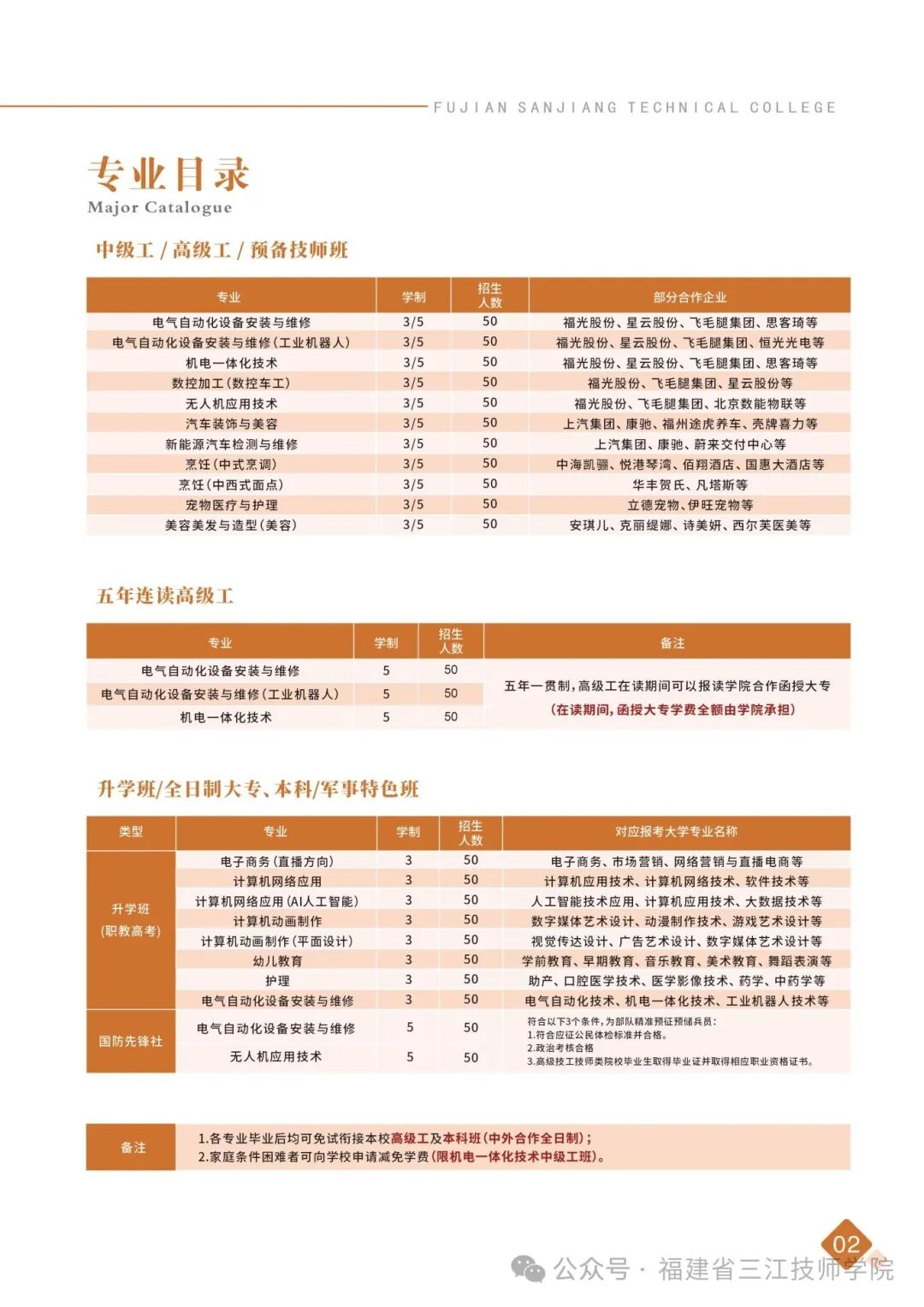 2026����ʡ���������W(xu��)Ժ��������