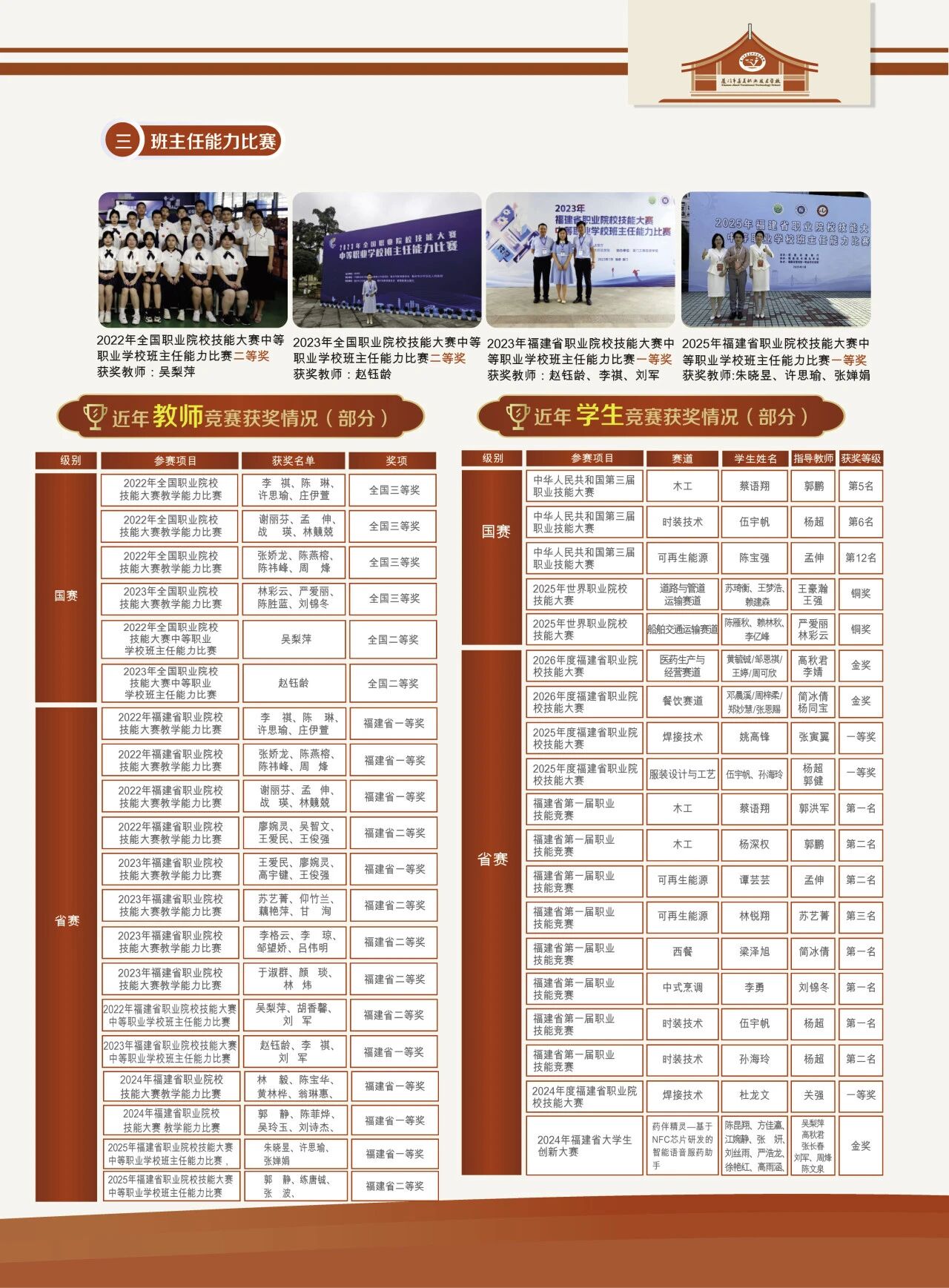 <a href=http://www.tzshuifang.com/school-573/ target=_blank class=infotextkey>�B�T�м����I(y��)���g(sh��)�W(xu��)У</a>2026��������(ji��n)��