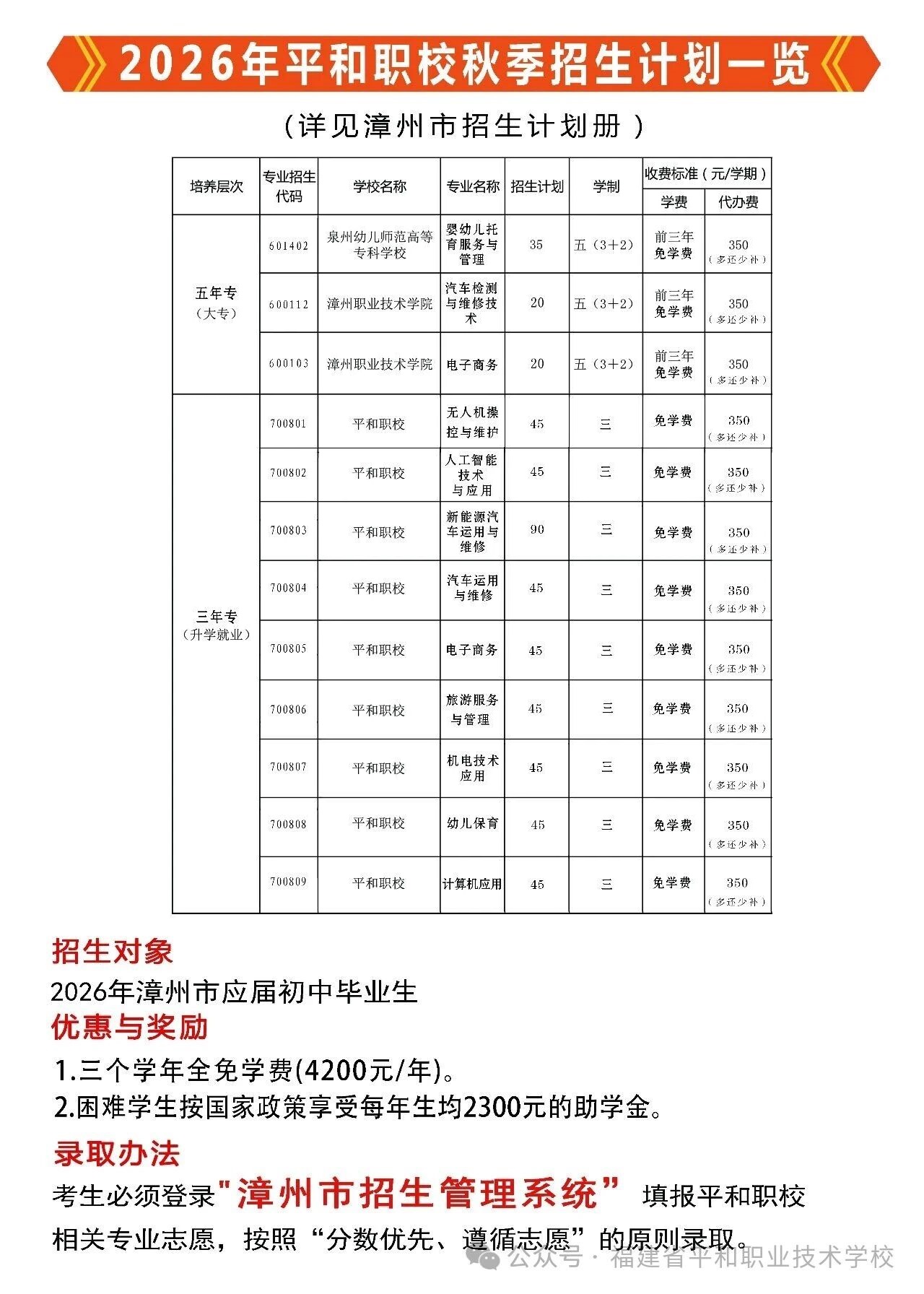 2026�긣��ʡƽ���I(y��)���g(sh��)�W(xu��)У������(ji��n)��