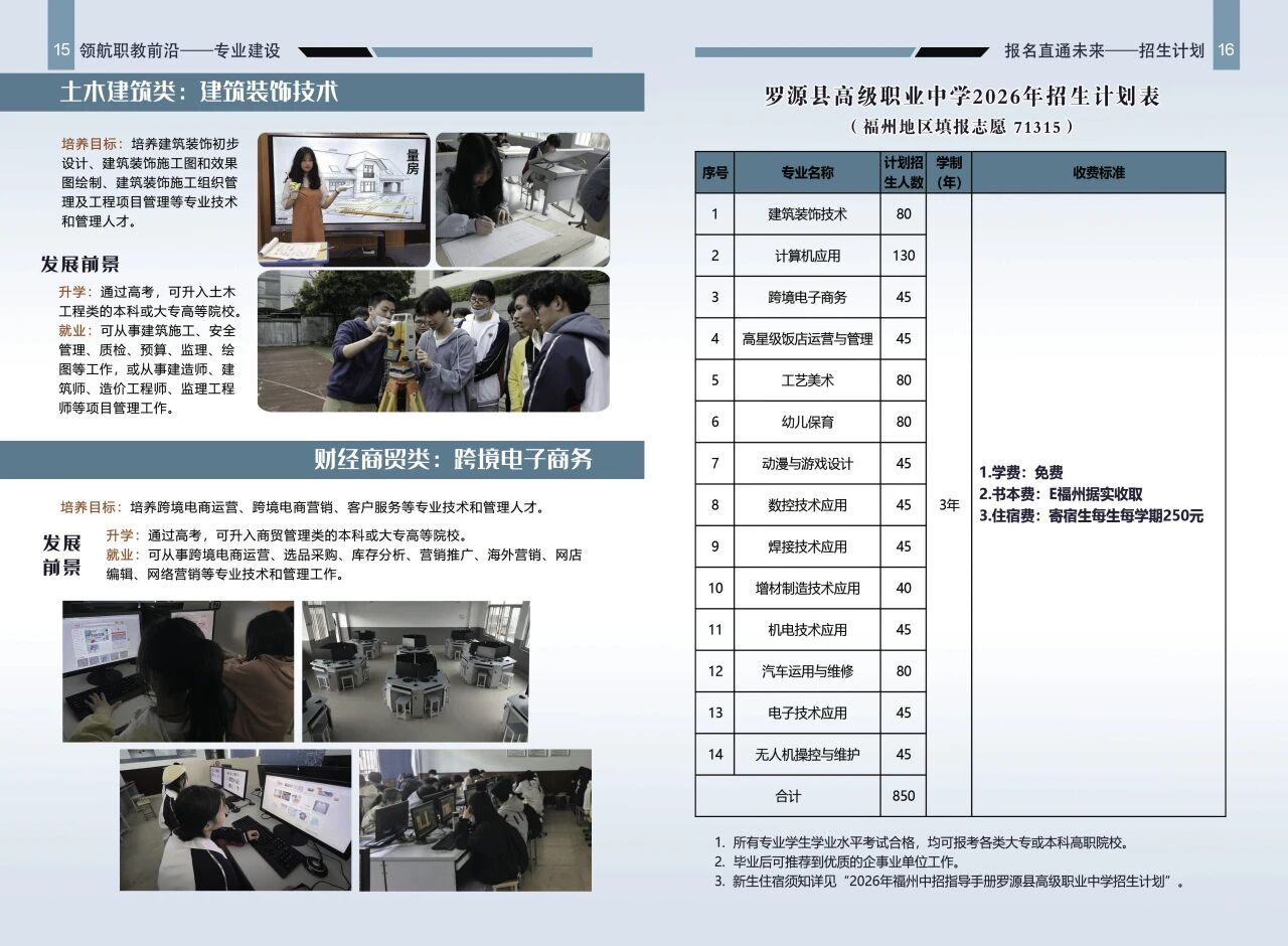 <a href=http://www.tzshuifang.com/school-482/ target=_blank class=infotextkey>羅源縣高級(jí)職業(yè)中學(xué)</a>2026年招生簡章