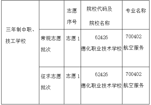 <a href=http://www.tzshuifang.com/school-435/ target=_blank class=infotextkey>�»��I(y��)���g(sh��)�W(xu��)У</a>���շ���(w��)���I(y��)2026����������