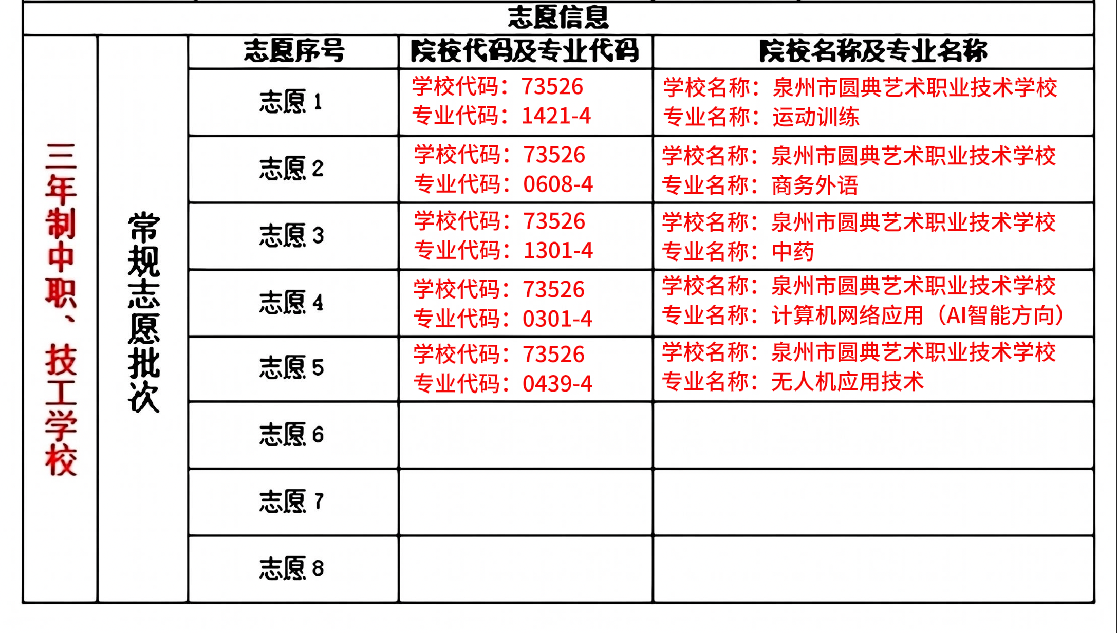Ȫ���ЈA��ˇ�g(sh��)�I(y��)���g(sh��)�W(xu��)У2026��־Ը���ָ��