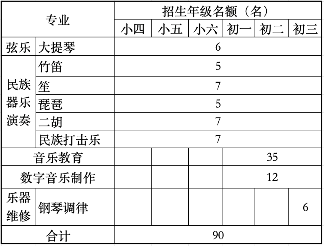 <a href=http://www.tzshuifang.com/school-553/ target=_blank class=infotextkey>���������WԺ���ˎZ��ٌWУ</a>2026���a����������