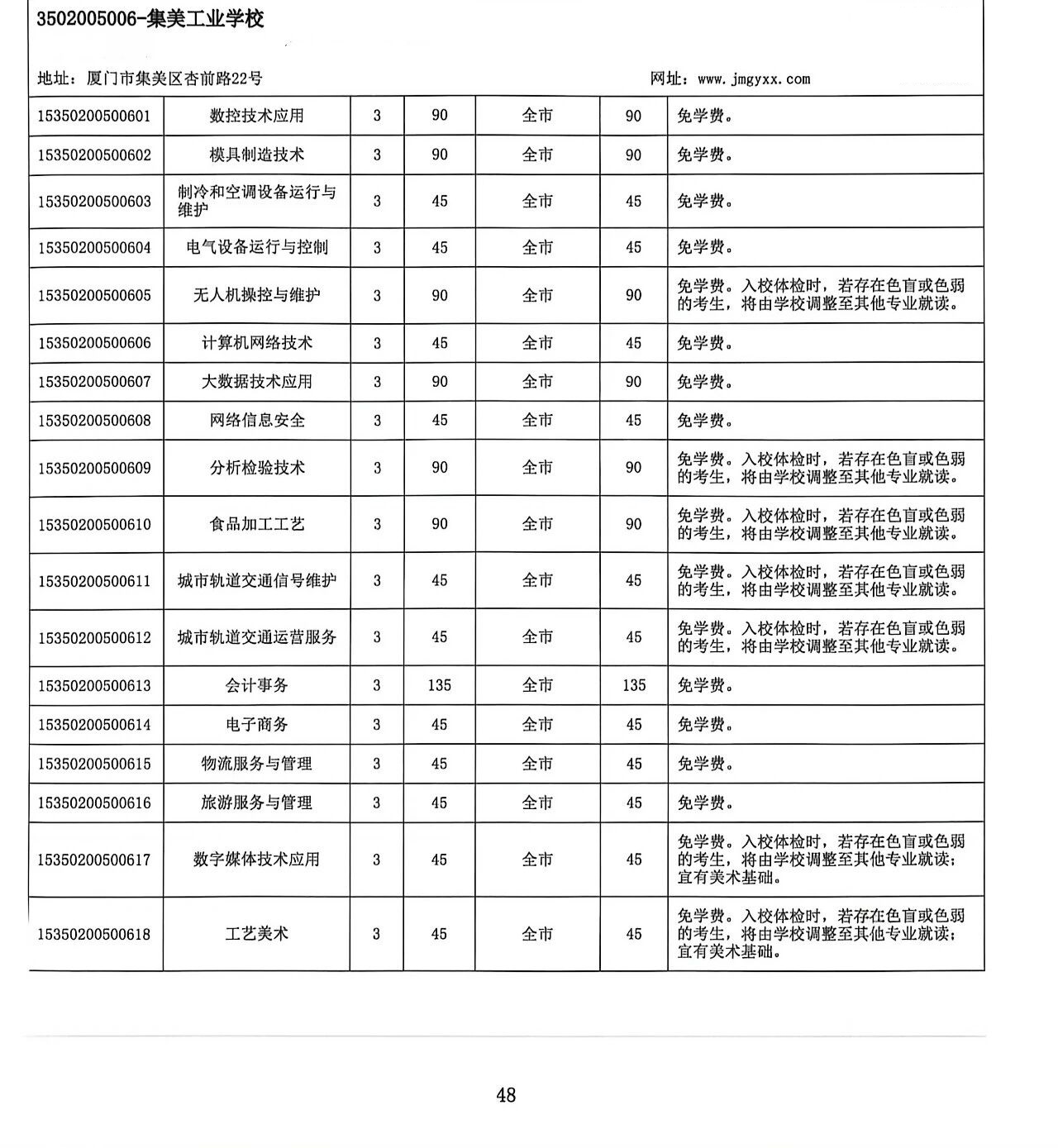 <a href=http://www.tzshuifang.com/school-556/ target=_blank class=infotextkey>�������I(y��)�W(xu��)У</a>2026���(b��o)��ָ��