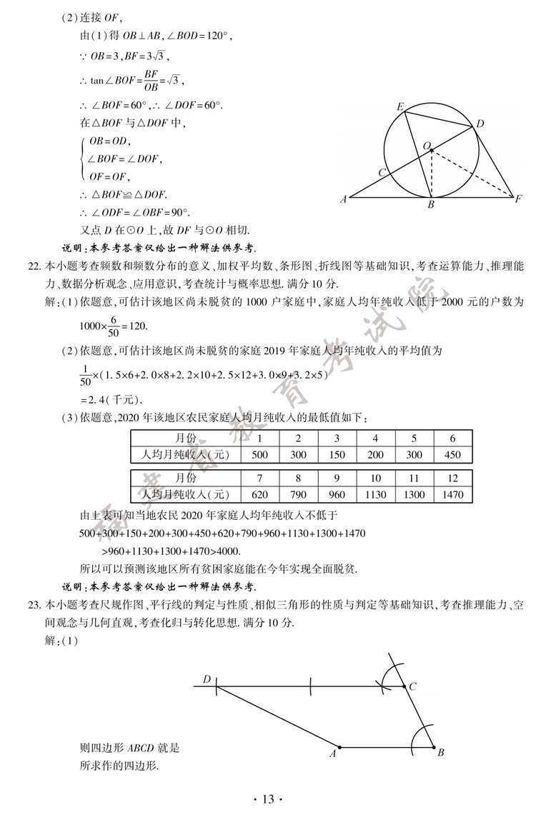 2020年福建中考數(shù)學(xué)真題