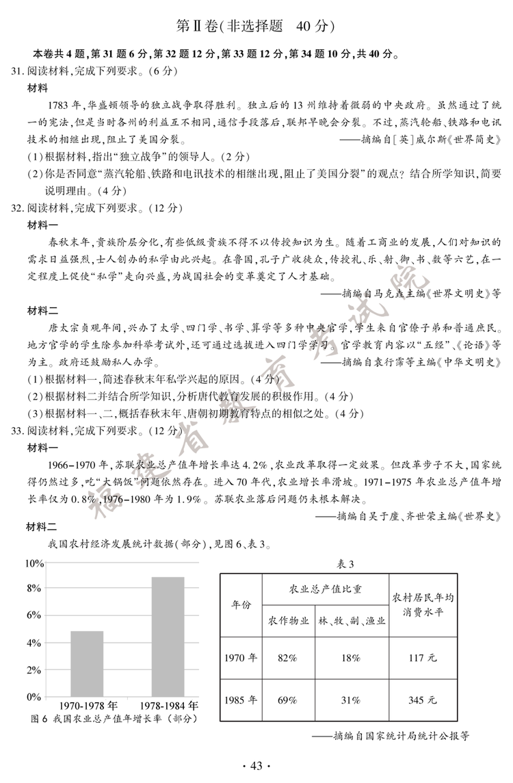 2020年福建中考?xì)v史真題(圖片版)