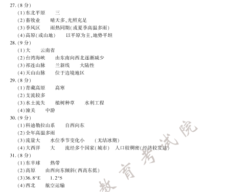 2020�긣���п��������}��(�DƬ�棩