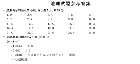 2020�긣���п��������}��(�DƬ�棩