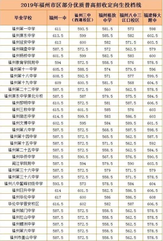2020�긣���п���?j��n)?sh��)���A(y��)�y(c��)