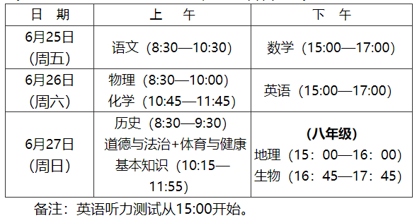 2021年福建中考考試時(shí)間及科目公布