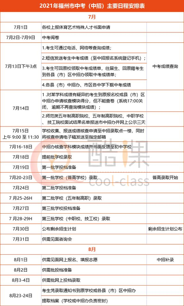 7��13�տɲ鸣���п��ɿ�(j��)���������������ճ̰��ű���