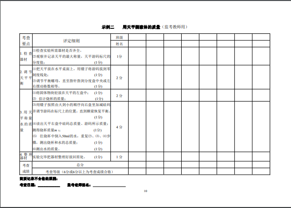 2022年福州市初中物理實驗技能考查方案