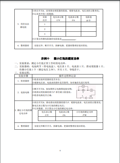 2022年福州市初中物理實驗技能考查方案