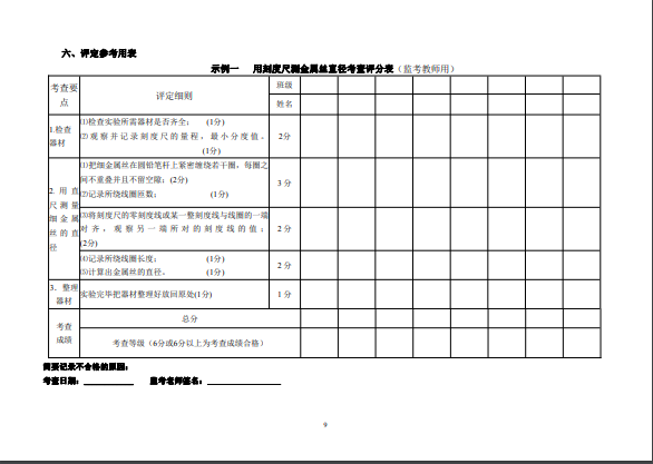 2022年福州市初中物理實驗技能考查方案