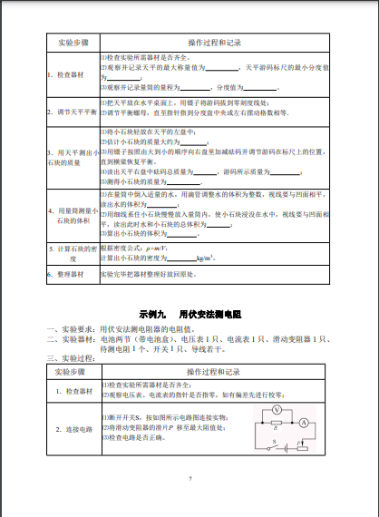 2022年福州市初中物理實驗技能考查方案