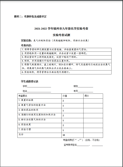 2022�긣���г��л��W(xu��)��(sh��)򞿼�鷽��