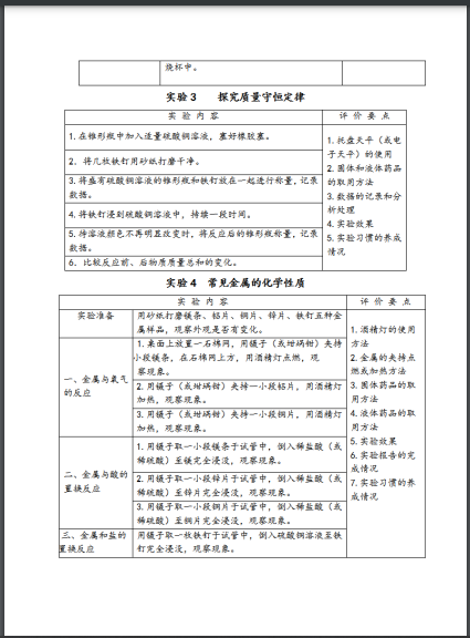 2022�긣���г��л��W(xu��)��(sh��)򞿼�鷽��
