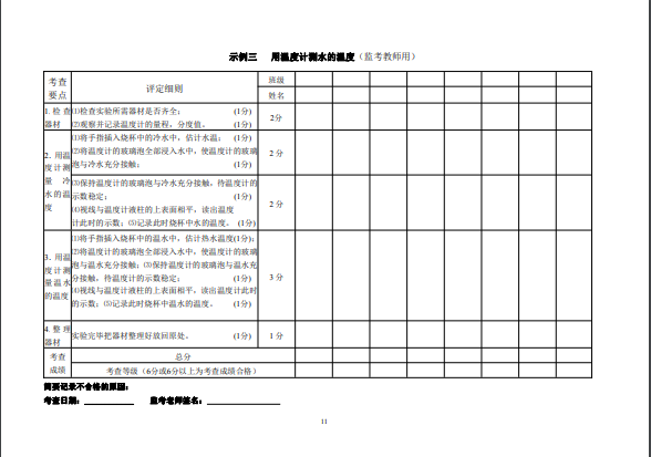 2022年福州市初中物理實驗技能考查方案