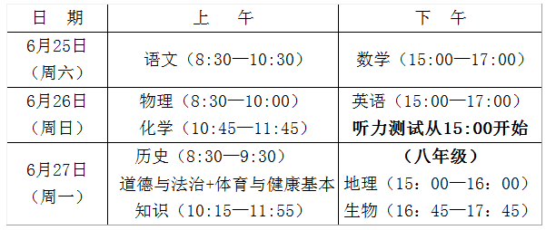 2022年泉州中考考試時(shí)間及科目安排