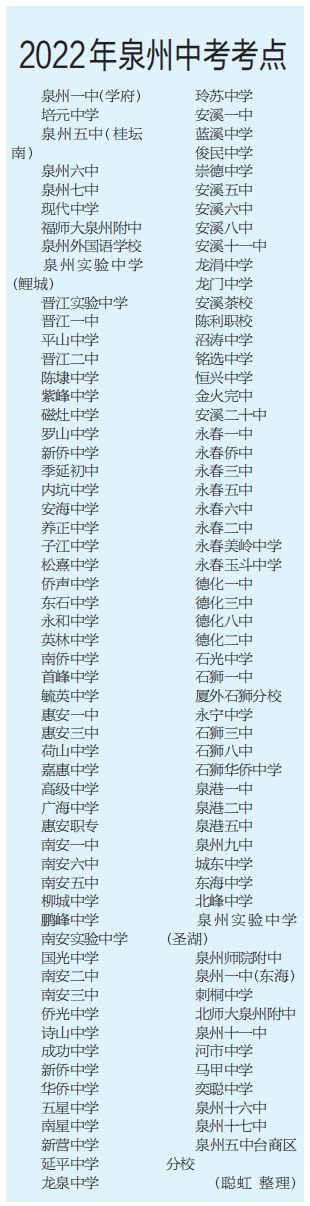 泉州中考考場(chǎng)2022