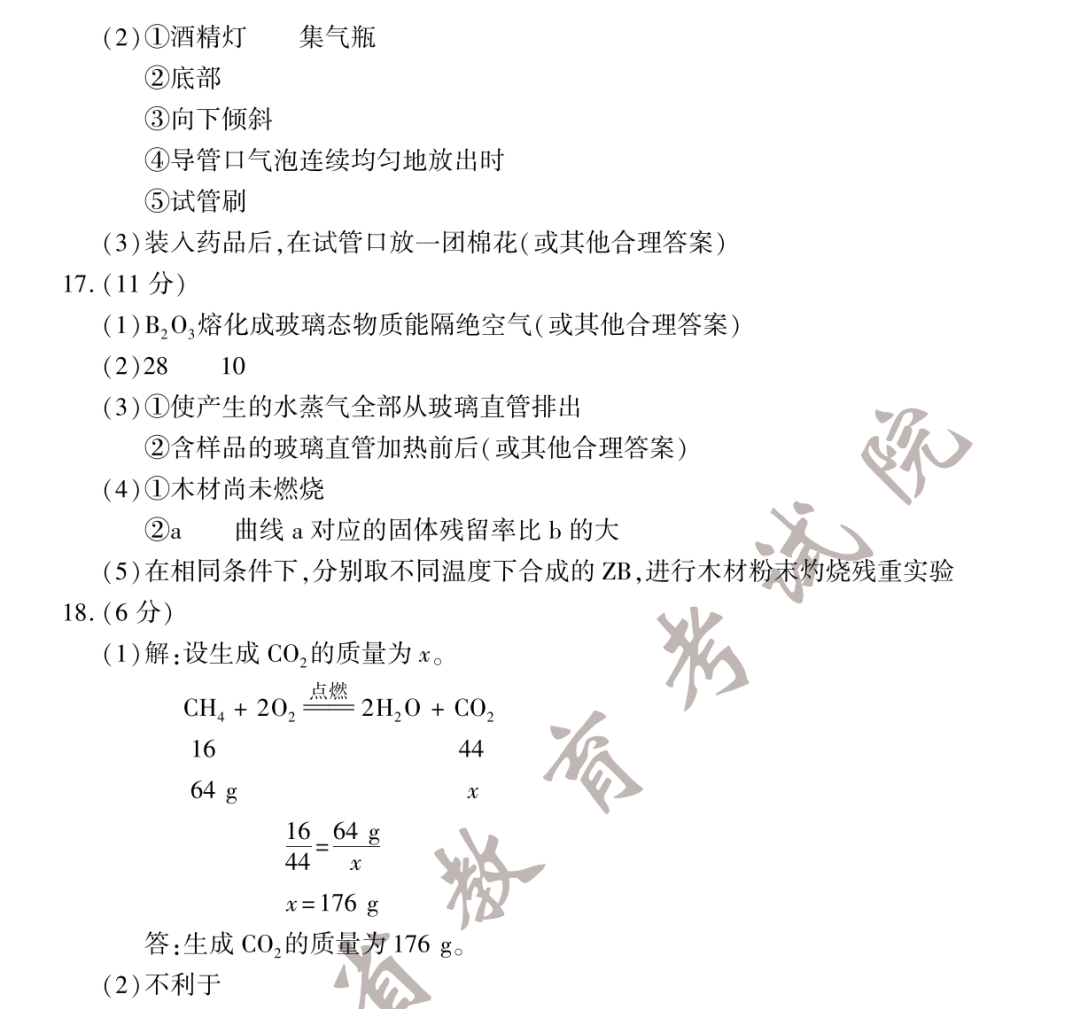 2022�긣���п����W(xu��)ԇ������