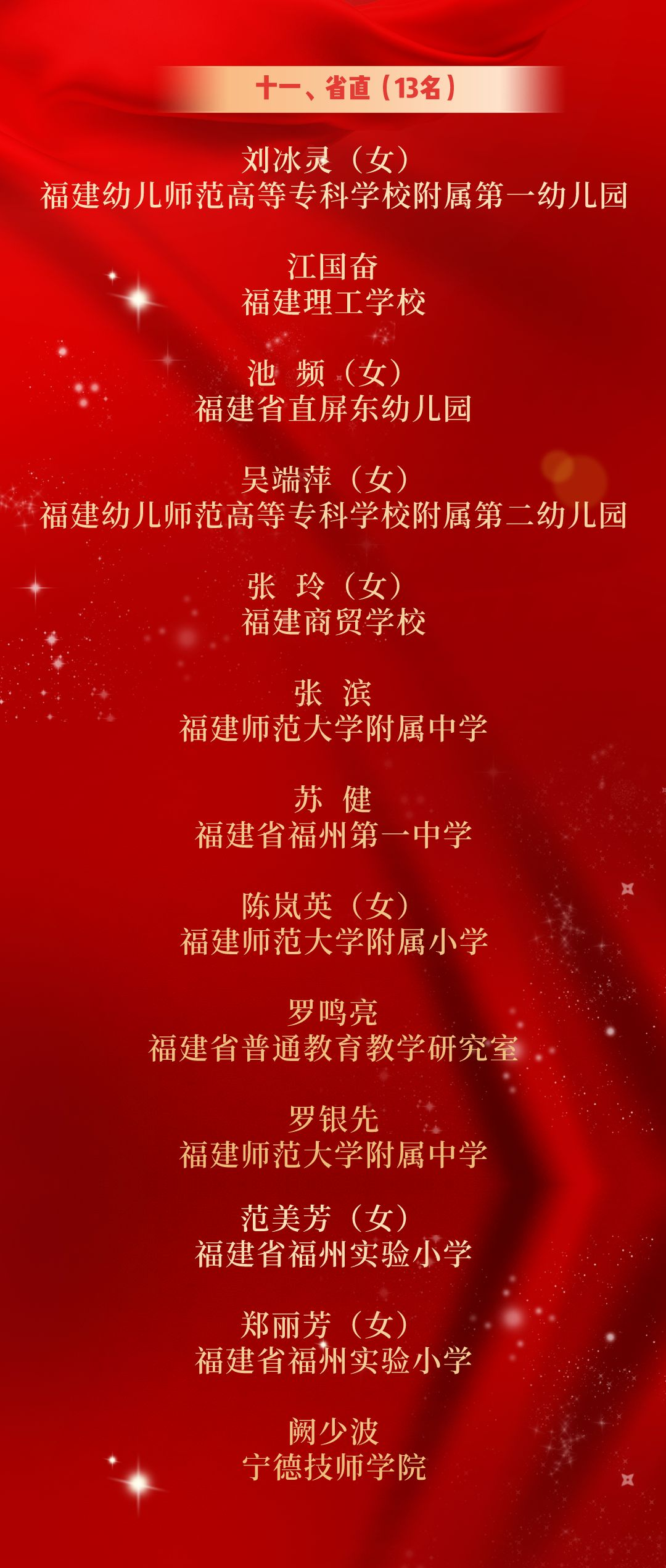 220位教師獲福建省特級教師稱號