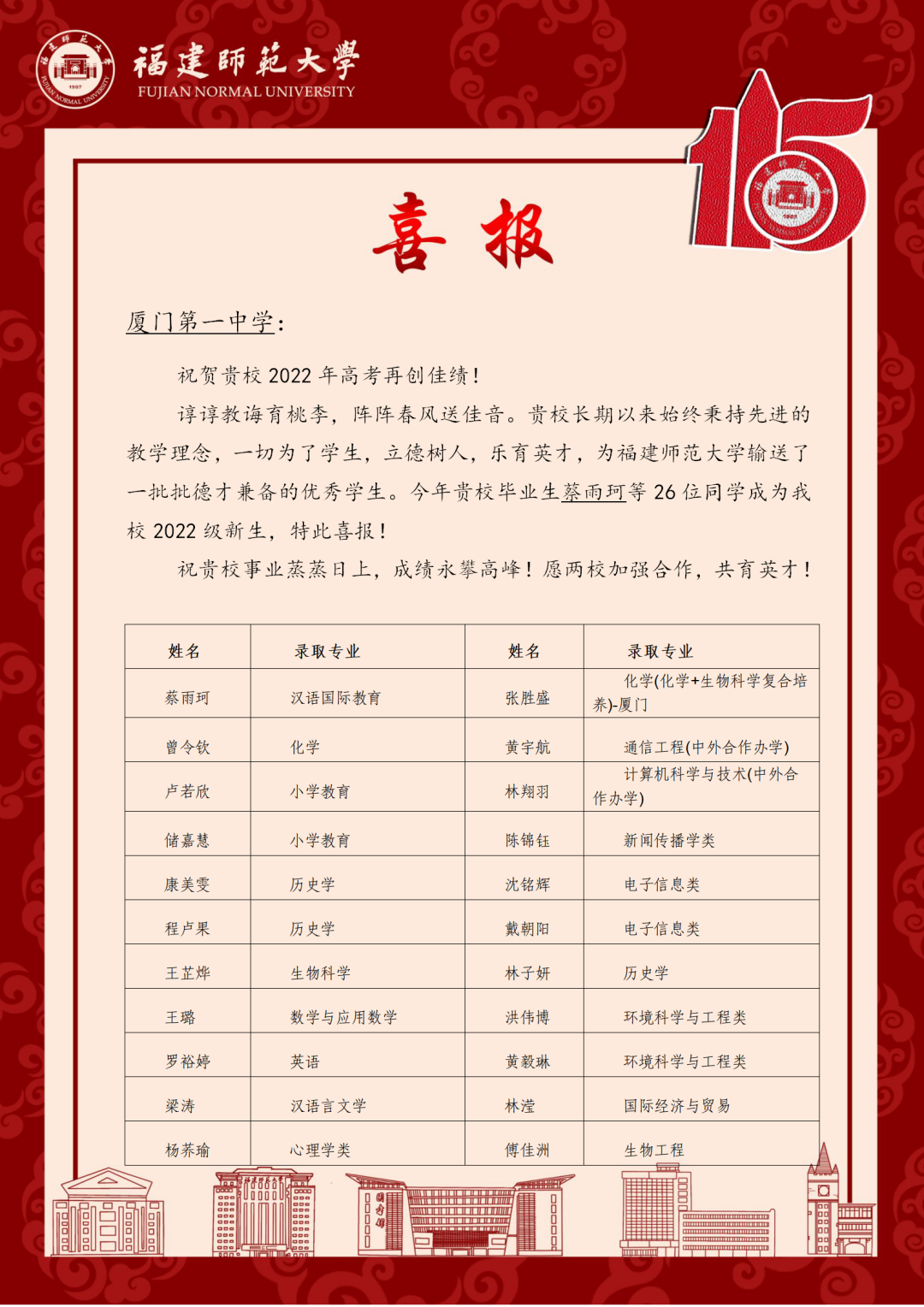 ������2022�B�T��Դϲ��(b��o)����Щ�����ȡ�˔�(sh��)�ࣿһ����������
