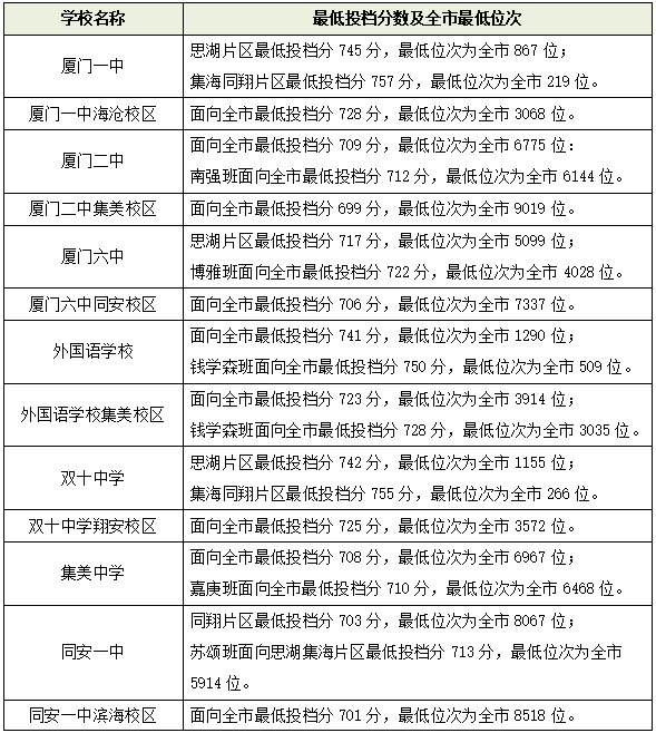 �B�T�п��^(q��)�������������^(q��)�e�����