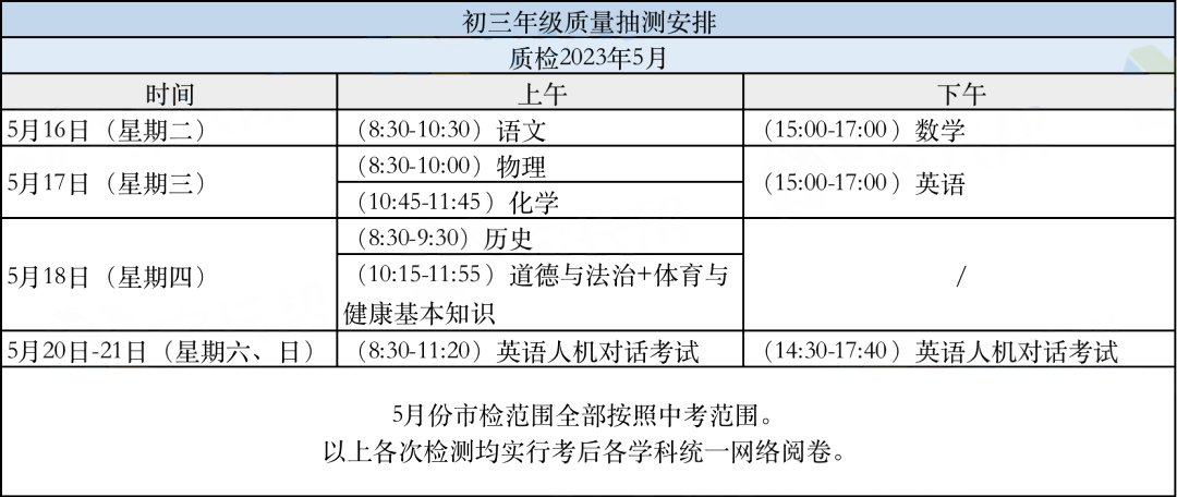 2023福州中考全年大事記