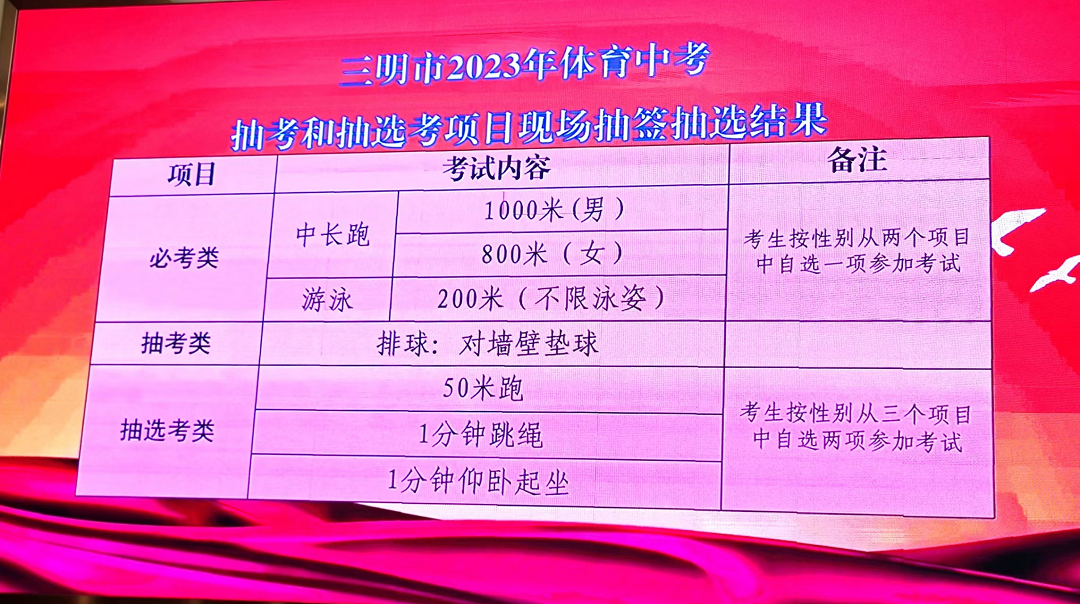 三明市2023年中考體育與健康抽選考項目確定