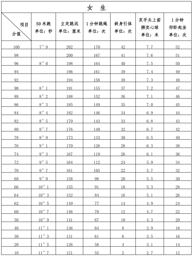 �����YӍ | ���ղ���2023�긣���������w���п��(xi��ng)Ŀ�R��